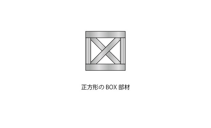 アルミトラス｜(有)ワン・オー イベントレンタル